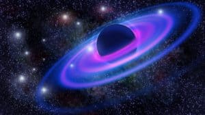 Astrology Feel Good Balham Predict Future Balance